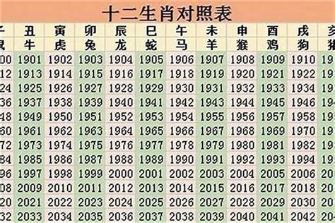 98年属|1998年属什么生肖 1998年属什么生肖属相什么命